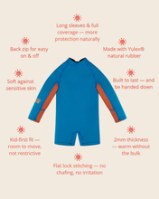 Load image into Gallery viewer, Springsuit Wetsuit - Marine/Mandarin
