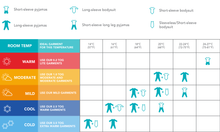 Load image into Gallery viewer, Swaddle UP Transititon bag Lite 0.2TOG LITE White