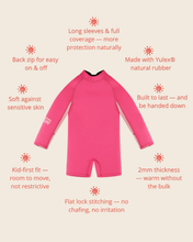 Load image into Gallery viewer, Springsuit Wetsuit - Candy Pink/Powder Pink
