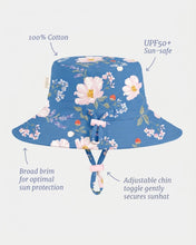 Load image into Gallery viewer, Sunhat Camille Capri
